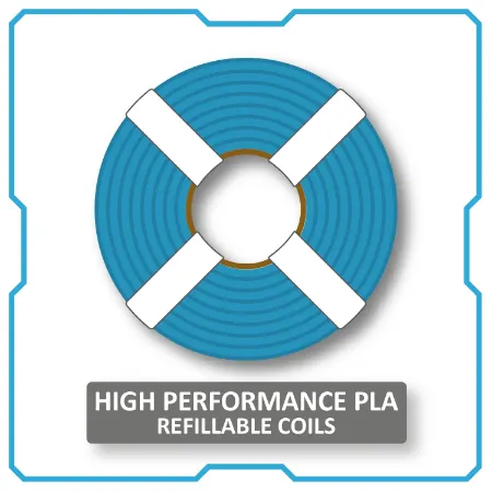 Picture for category HTPLA+ Refill Coils
